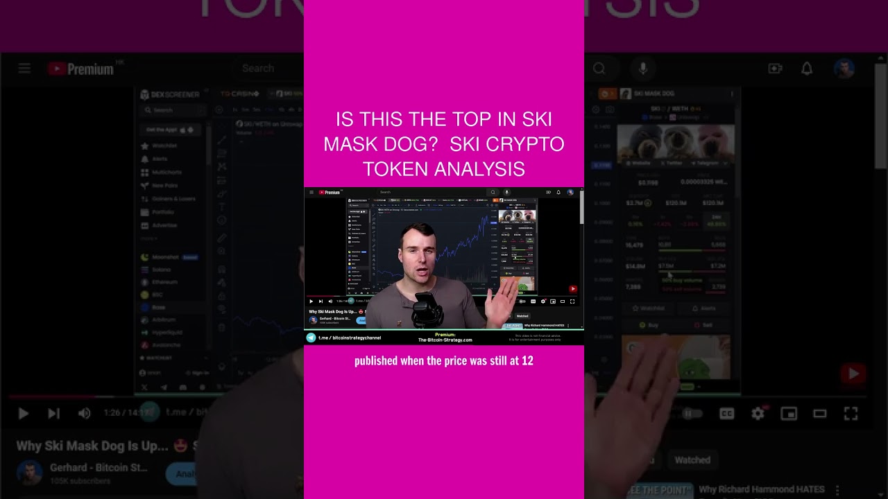 Is This The Top In Ski Mask Dog? 💀 SKI Crypto Token Analysis - YouTube