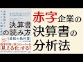 赤字新興SaaS企業の倒産リスクを決算書から読み解く方法