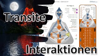 Human Design - Interaktionen Und Transite - Begriffe Be.greifen - Die Basics Der Basics