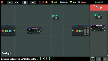 while True  learn errors in database gold medal