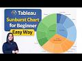How to Create a Sunburst Chart in Tableau | Step-by-Step