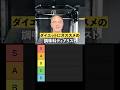 ダイエットにおすすめの調味料ティアリスト#youtubeshorts #shorts #筋トレ#筋トレ大学#山本義徳#valx #トレーニー#ティアリスト#ダイエット