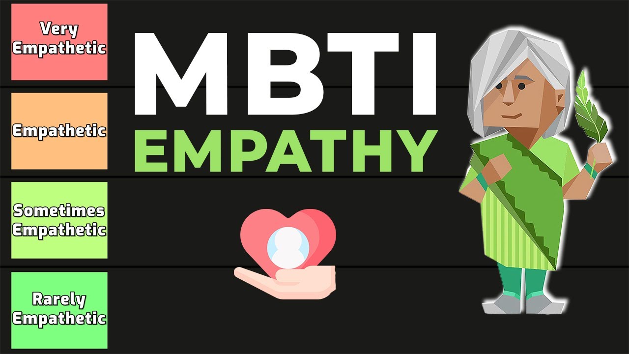 These Are The Most & Least Common MBTI Personality Types Among K