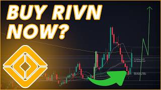 Finally Time For Rivian To Rally should You Buy Rivn