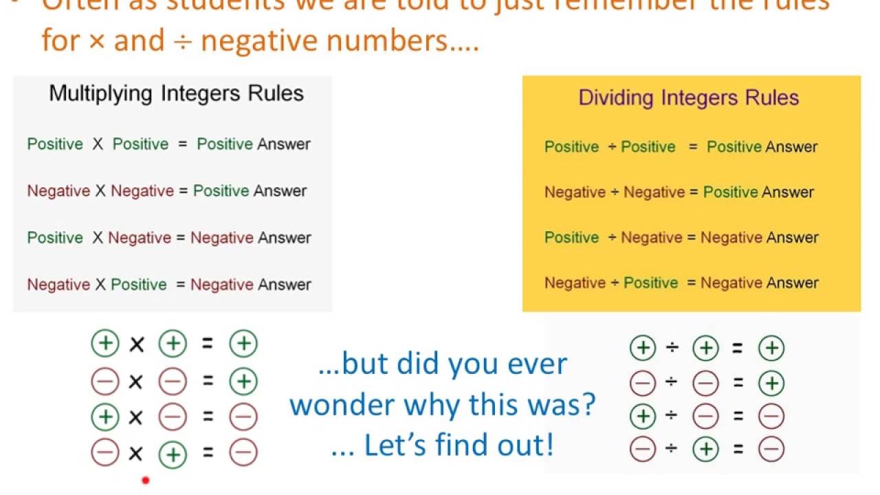JS Lecture 3 Negative Numbers - YouTube