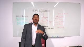 Understanding Zoning Class 6