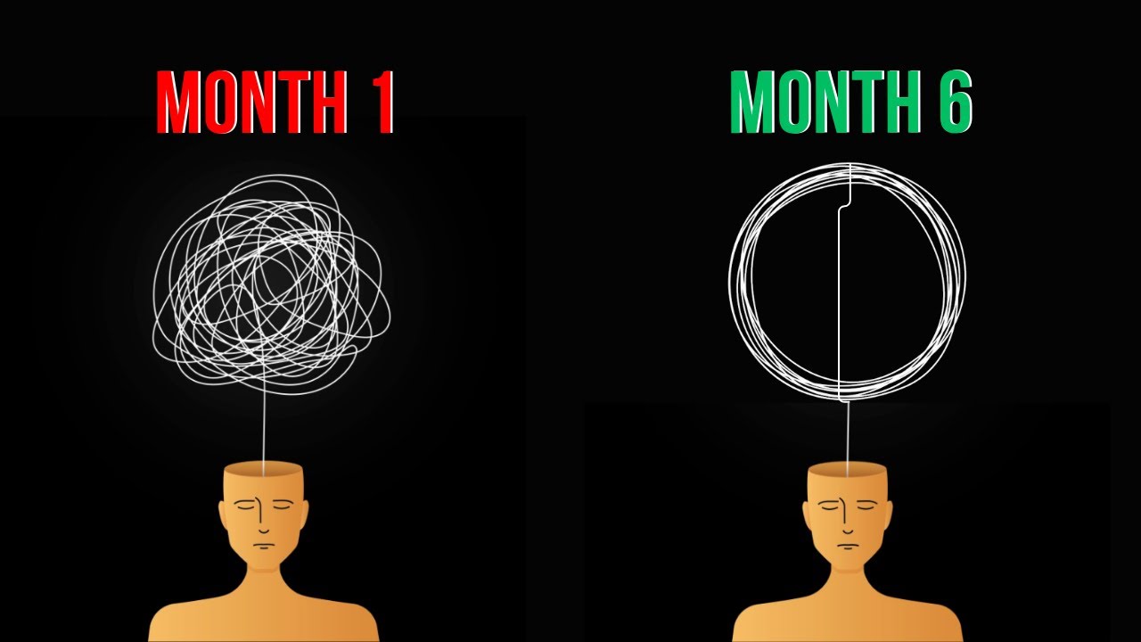 How A Year Could Change Your Life 6 MONTHS is ALL YOU NEED! (IT'S
