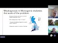 Genomics BITE Monogenic Diabetes NHS East Genomics 23 May 2023 