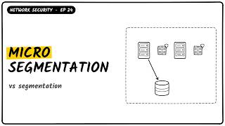 Network Segmentation vs Microsegmentation Explained