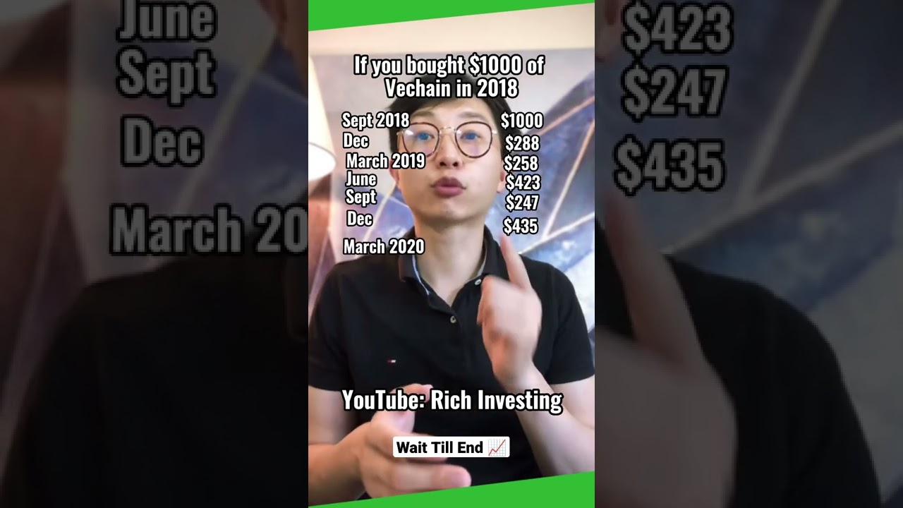 If You Bought $1000 of VeChain In 2018 | VeChain Price Analysis | VET Crypto Price