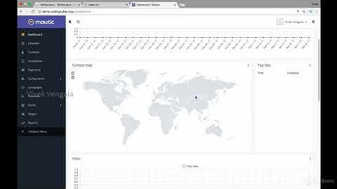 Mastering Mautic for Email Marketing Automation : First time Logging into Mautic