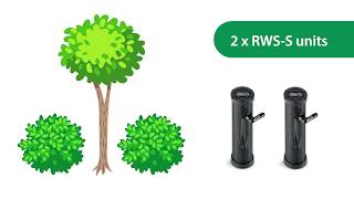 Selecting and Installing a Rain Bird Root Watering System (RWS)