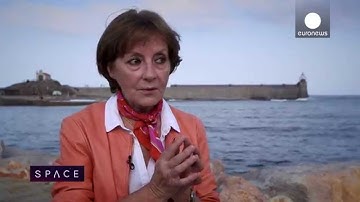 Space Technology To Better Understand Climate Change - Space