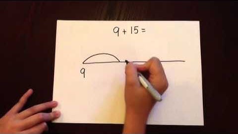 A3: Forward jumps (Adding a jump of ten and units on an empty line).