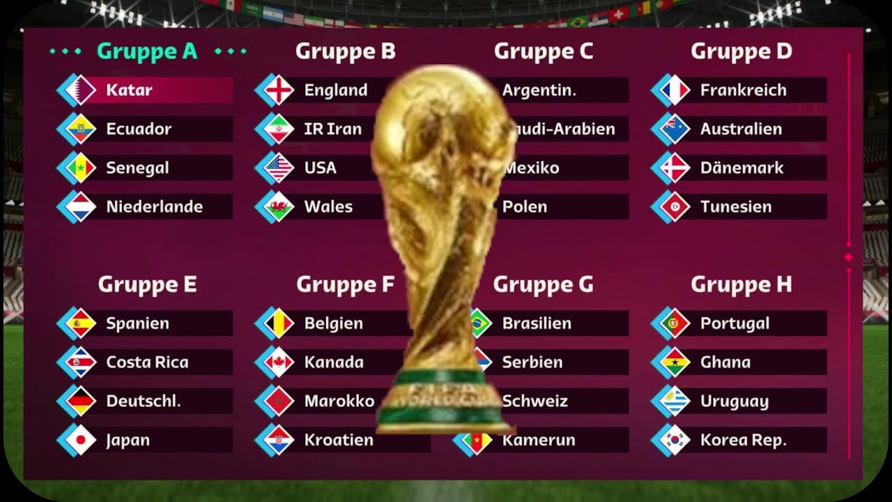 Wir zocken JEDES WM Spiel selber! (Erklärvideo)| WM Modus in FIFA 23 ...