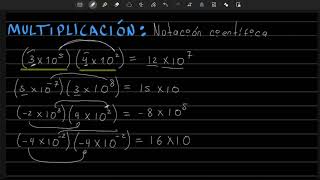 Multiplicación y división en NOTACIÓN CIENTÍFICA | Cómo multiplicar y dividir