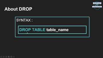 00020 SQL Drop Table Command