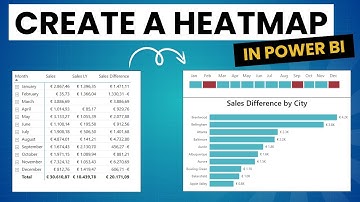 Heatmap in Power BI