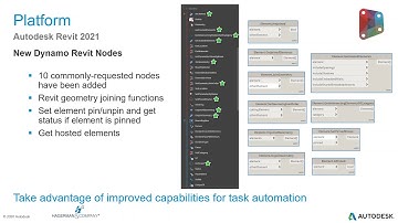 What’s New in Revit 2021