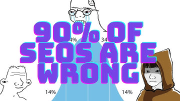 90% of SEOs Get Backlink Relevance COMPLETELY WRONG (Here