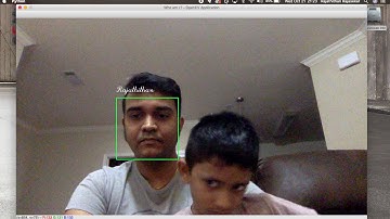 Face Recognition using Dlib