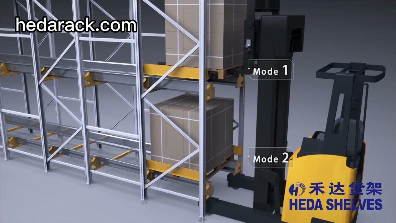 How Does Shuttle Rack Work HEDA Shuttle System YouTube how-does-shuttle-rack-work-heda-shuttle-system-youtube