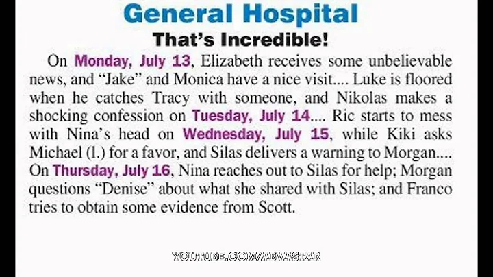 7-13-15 TO 7-16-15 GH SPOILERS Jake Liz Nik Luke Michael Kiki Morgan General Hospital Promo 7-15-15