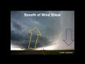 2022 National Weather Service - Kansas City Storm Spotter Training