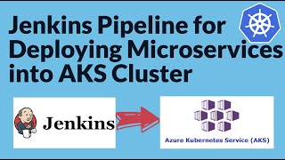 Deploy Springboot App into AKS Cluster using Jenkins Pipeline | Deploy Springboot to Kubernetes screenshot 5