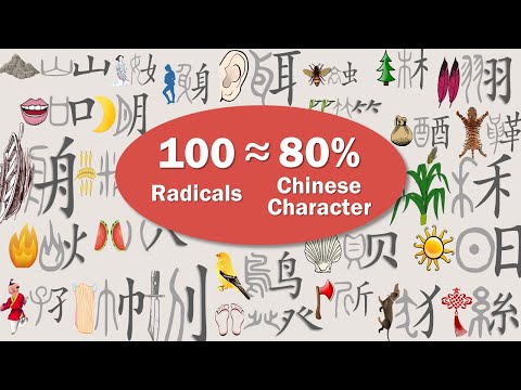 100 Radicals Memories 80 Chinese Characters 100 Radicals Memories 80 Chinese Characters