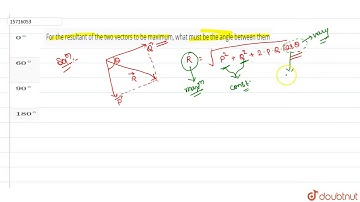 For the resultant of the two vectors to be maximum, what must be the angle between them