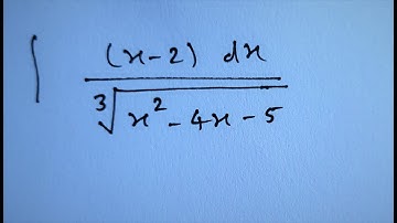 Method of Substitution Part 5 for B.Com & Management Students ( Business Mathematics by S.N Dey )