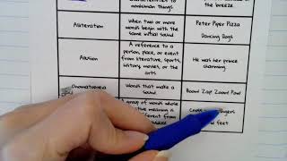 Figurative Language Notes