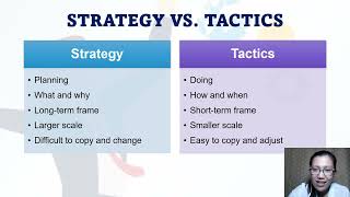 Module 1 Video Discusion - Stategic Management Process