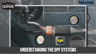 Understanding the DPF Systems
