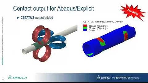 SIMULIA Abaqus 2016 - Whats new