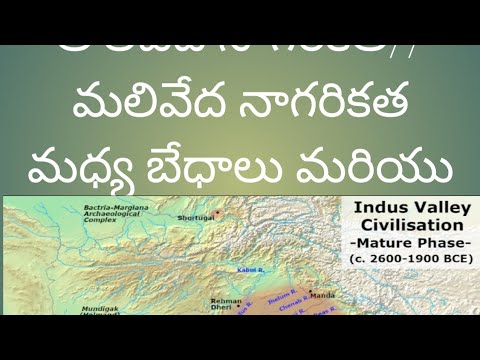 Indian history important topics for si& pc & Groups aspirants