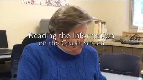 APH Orion TI-84 plus: Reading Graph Screen