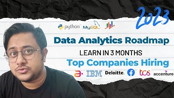 Data Analytics Roadmap 2023: Learn the Skills to Become a Data Analyst in Just 3 Months