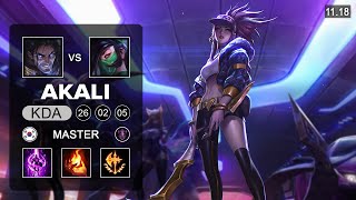 Akali Mid vs Sylas - KR Master - Season 11 Patch 11.19
