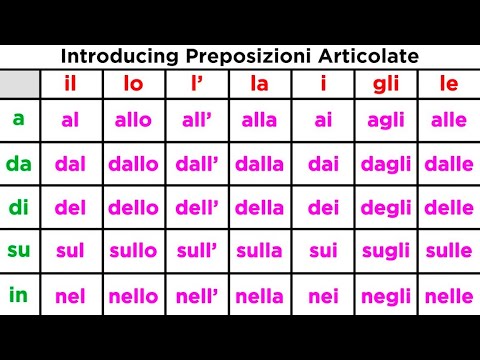 இத்தாலிய மொழியில் முன்மொழிவுகள்: Preposizioni Articolate