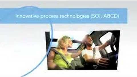 NXP Semiconductors - Automotive