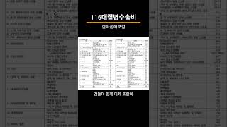 한화손해보험 116대질병수술비