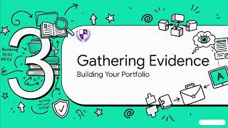 B4 : Working Ethically, Recognising Participants' Needs and Data Privacy Profile