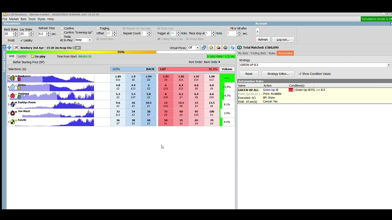 15 20 Newbury   Binteko FairBot   REGISTERED VERSION, DAY 19 of 30 2022 04 02 15 21 20