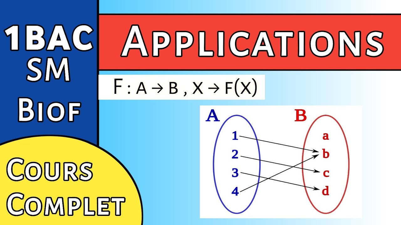 1Bac SM : Les Applications التطبيقات (Cours + Exercices) | ملخص شامل في 20 دقيقة