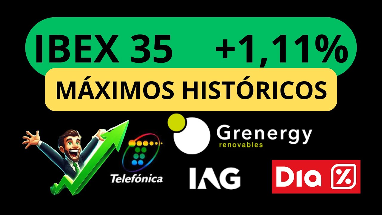 💥ANÁLISIS TÉCNICO💥BITCOIN, DIA, ARCELORMITTAL, GRENERGY, IAG, ACCIONA ENERGÍA, TELEFÓNICA E IBEX 35