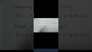 Celebrity Single tone FM and PM modulation Profile