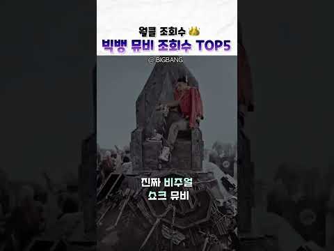 코첼라 뒤흔들 빅뱅의 컴백 그들의 최다 조회수 뮤비는?