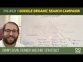 3 Pillars of a Google Organic Search Campaign